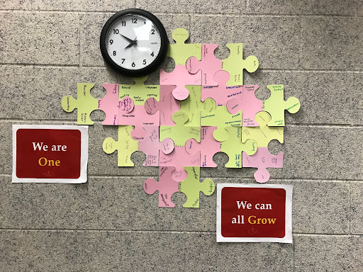 Puzzle Pieces for Strengths and Weaknesses