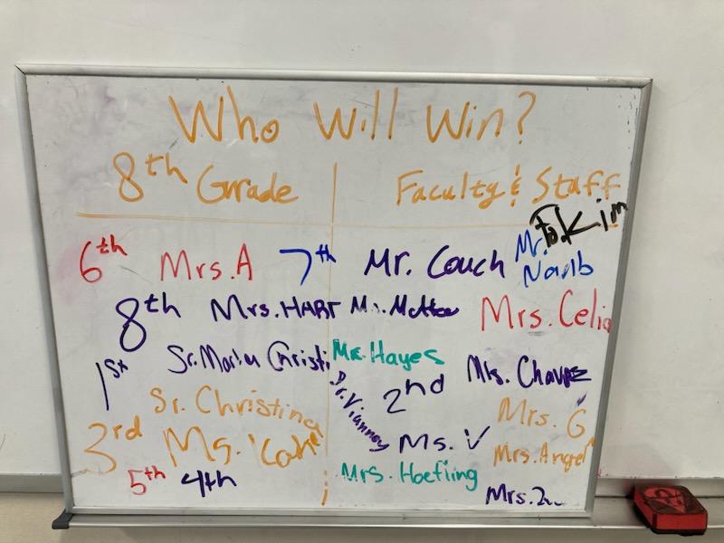 Board of who wiwll win the 8th grade vs. faculty volleyball game
